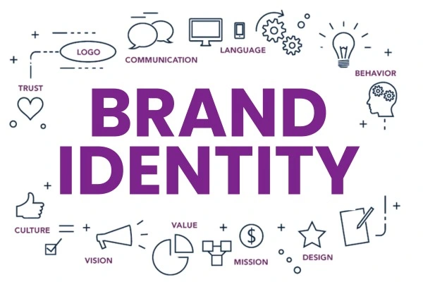 How to Make a Strong Brand Identity