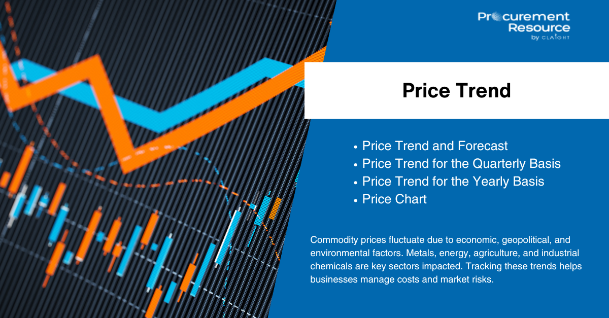 Understanding the Base Oil Price Trend: Market Dynamics, Analysis & Forecast